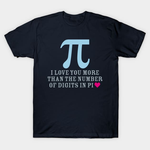 Digits In Pi T-Shirt by oddmatter